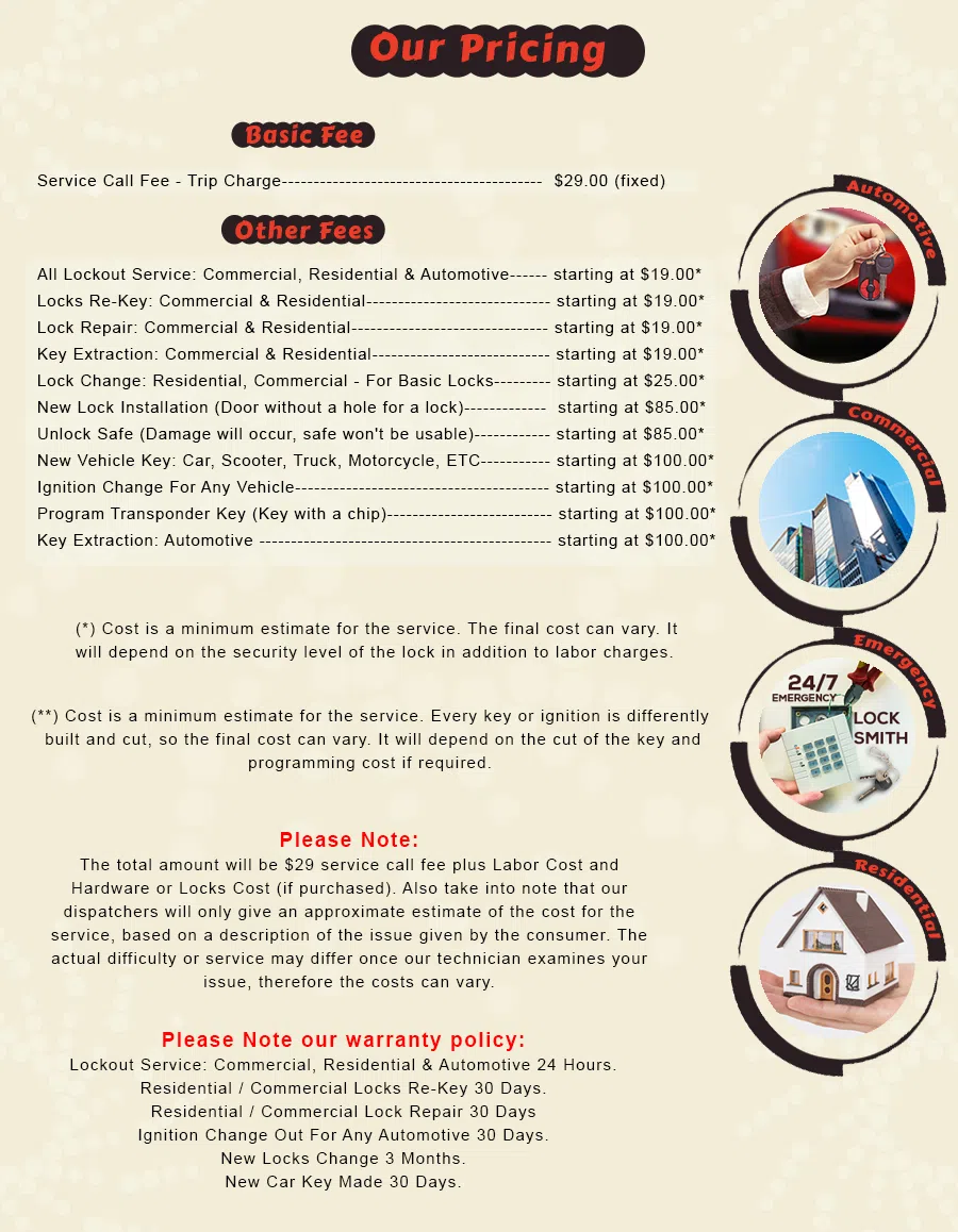 Chicago Ridge IL Locksmith Store Chicago Ridge, IL 708-540-1098